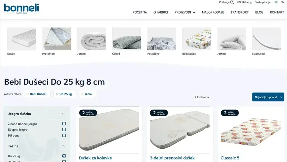 Posle redizajna