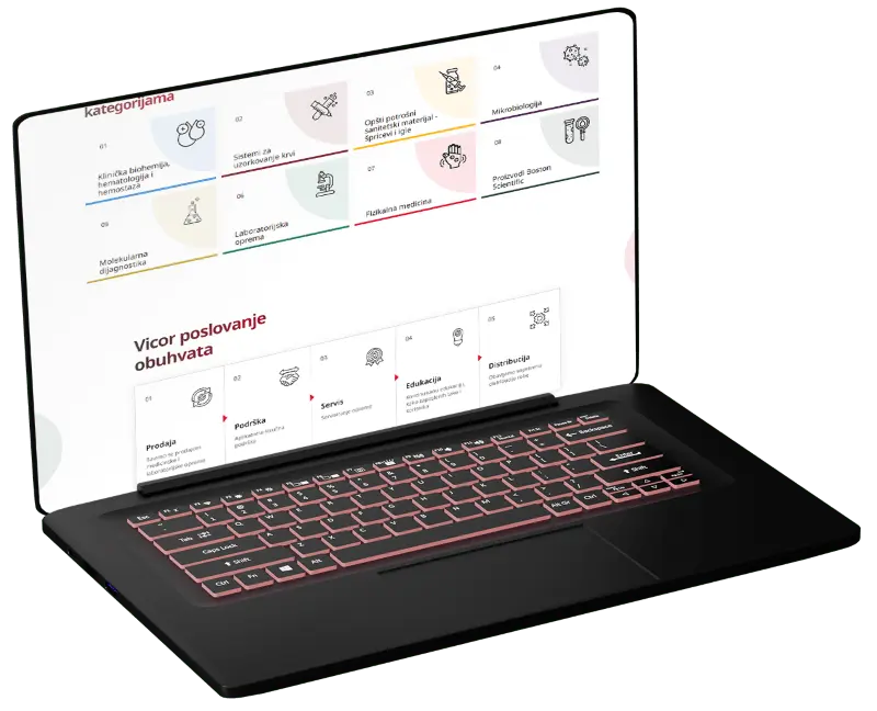 vicor medicinska oprema